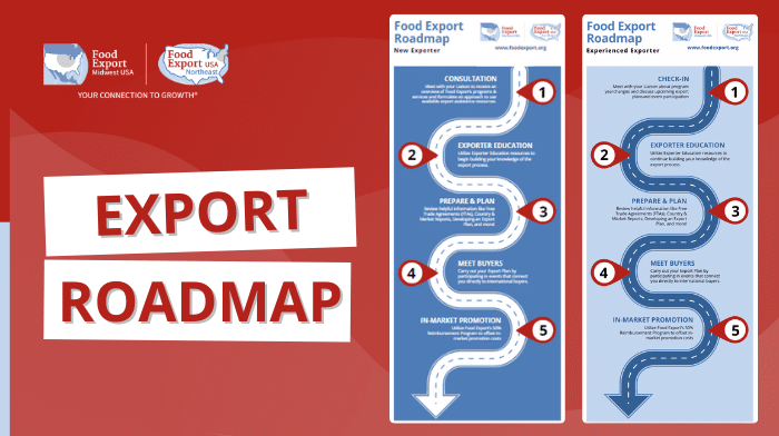 Deepen Your Export Journey – Helpful Guide Available