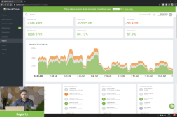 Demostración completa de DeskTime