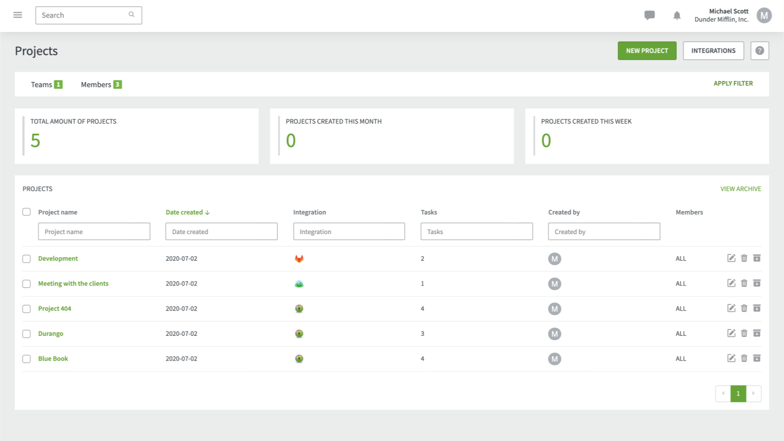 Export your overview reports into XLS format