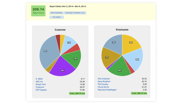 Imagen promocional de QuickBooks Time, el programa de registro de productividad