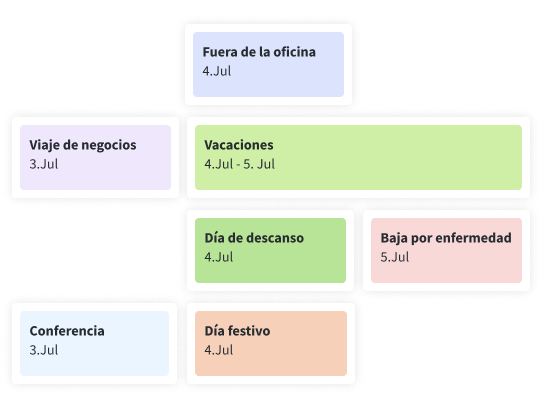 Programación de turnos