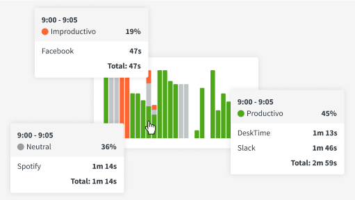 Captura de pantalla de la función de seguimiento de las URL y aplicaciones de DeskTime